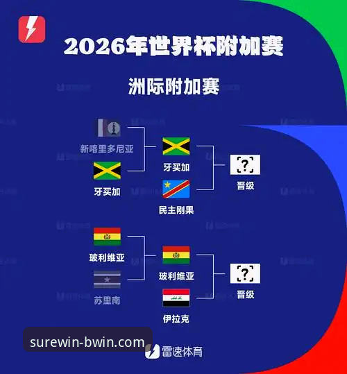 世界杯洲际附加赛终极对决：民主刚果52年等待vs牙买加首秀，谁更渴望奇迹？