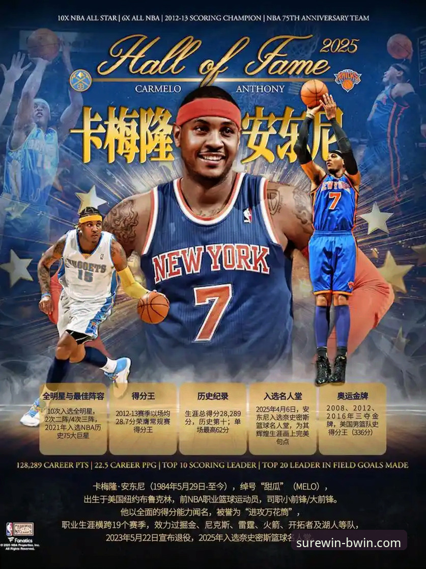 卡梅隆-安东尼为何断言亚历山大已锁定本赛季MVP？未来能否跻身詹姆斯、乔丹之列？