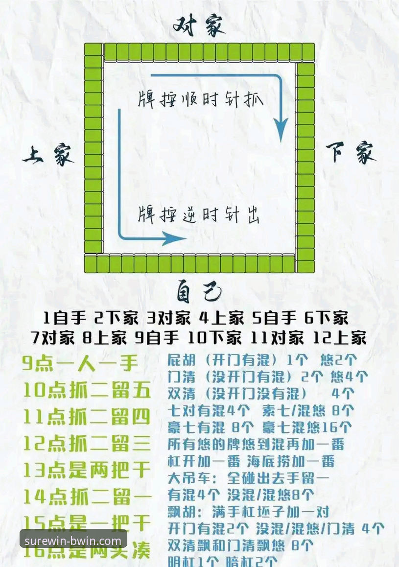 如何正确掌握必赢娱乐平台教程？从注册到投注的完整操作指南
